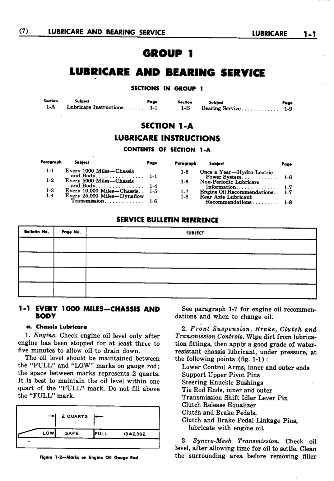 n_02 1952 Buick Shop Manual - Lubricare-001-001.jpg